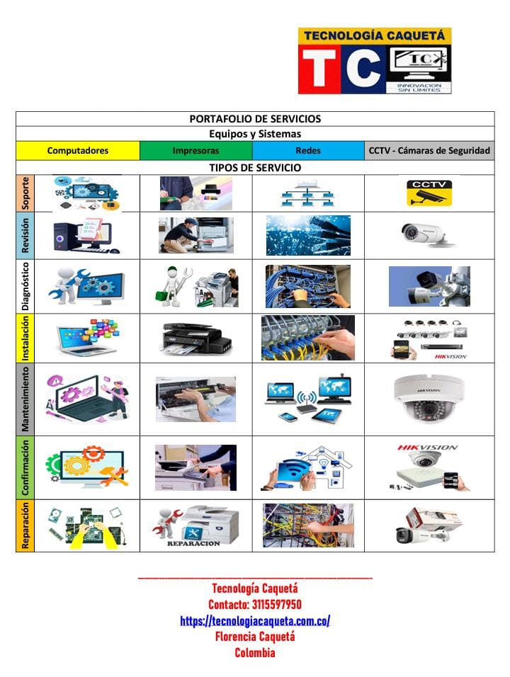 Portafolio TECNOLOGIA CAQUETA 2023 Portafolio TECNOLOGIA CAQUETA 2023